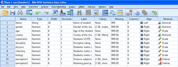 LEARN DATA MANAGEMENT